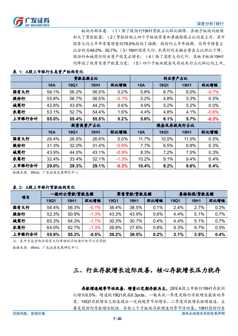 银行行业：基数抬高营收增速回落，预计下半年盈利增长放缓.pdf 第7页