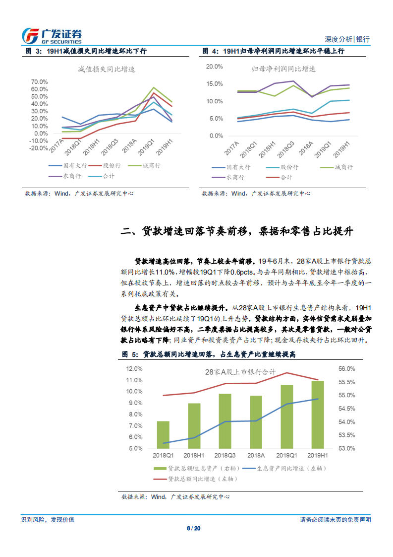 银行行业：基数抬高营收增速回落，预计下半年盈利增长放缓.pdf 第6页