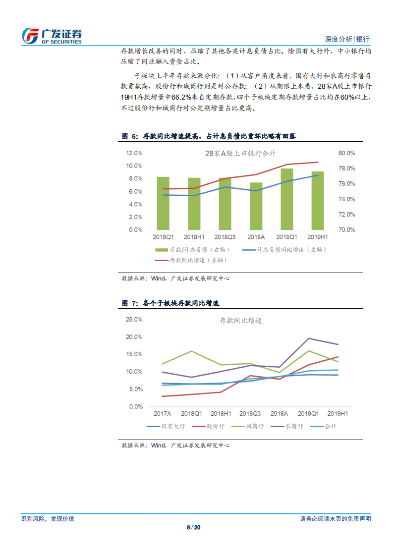 银行行业：基数抬高营收增速回落，预计下半年盈利增长放缓.pdf 第8页