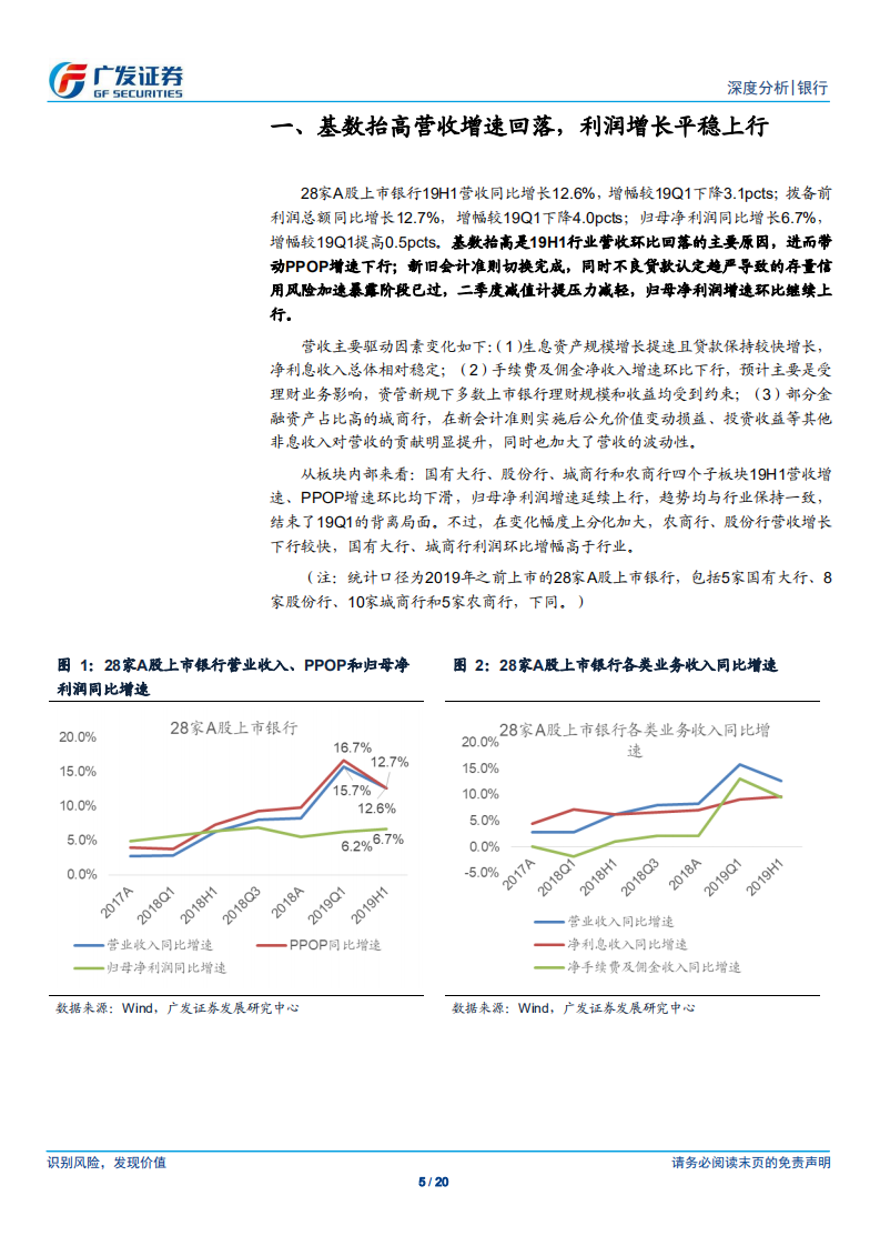 银行行业：基数抬高营收增速回落，预计下半年盈利增长放缓.pdf 第5页