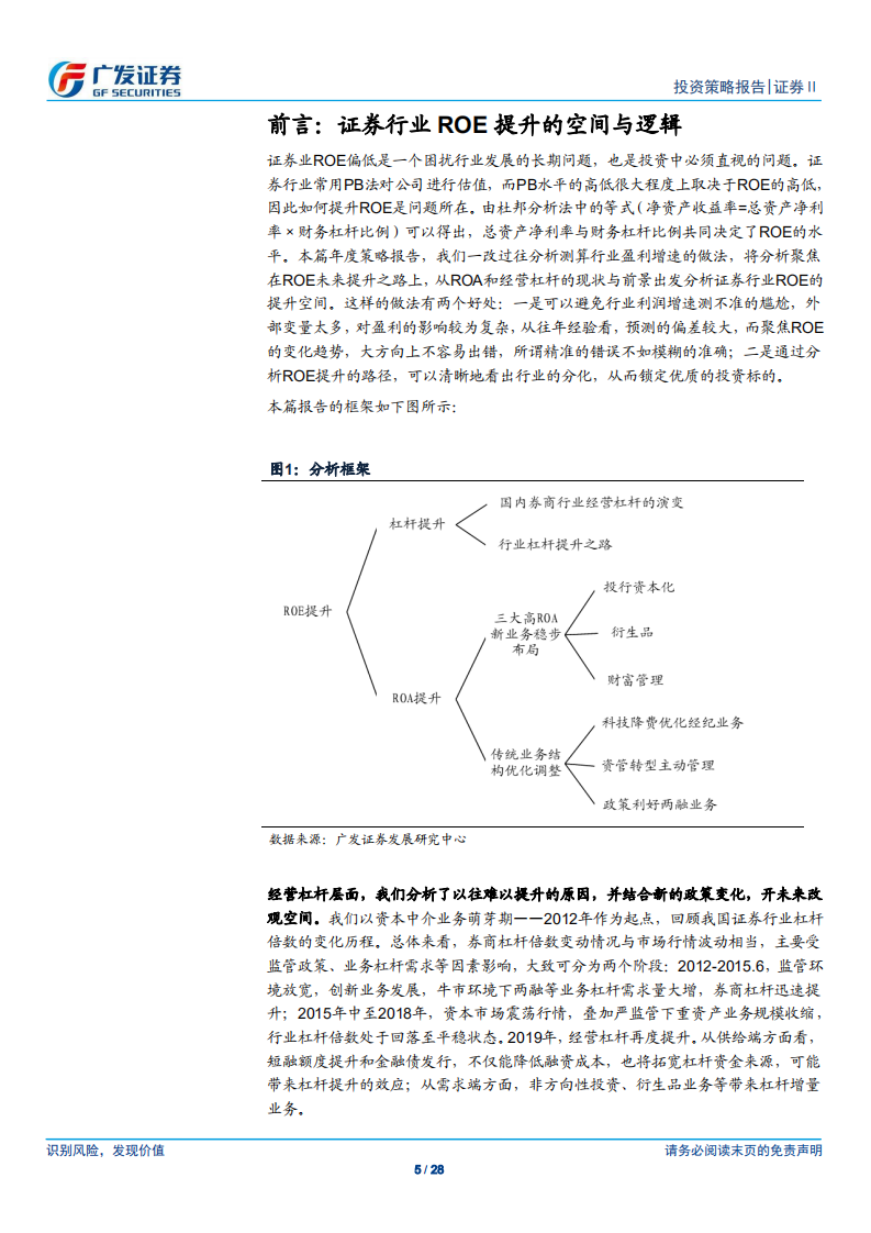 证券Ⅱ行业2020年投资策略：聚焦ROE提升之路，建议关注头部券商.pdf 第5页