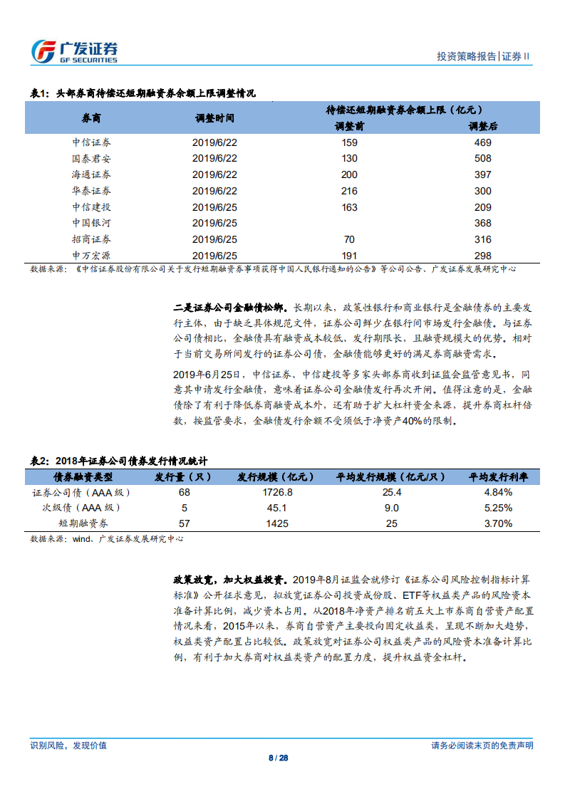 证券Ⅱ行业2020年投资策略：聚焦ROE提升之路，建议关注头部券商.pdf 第8页