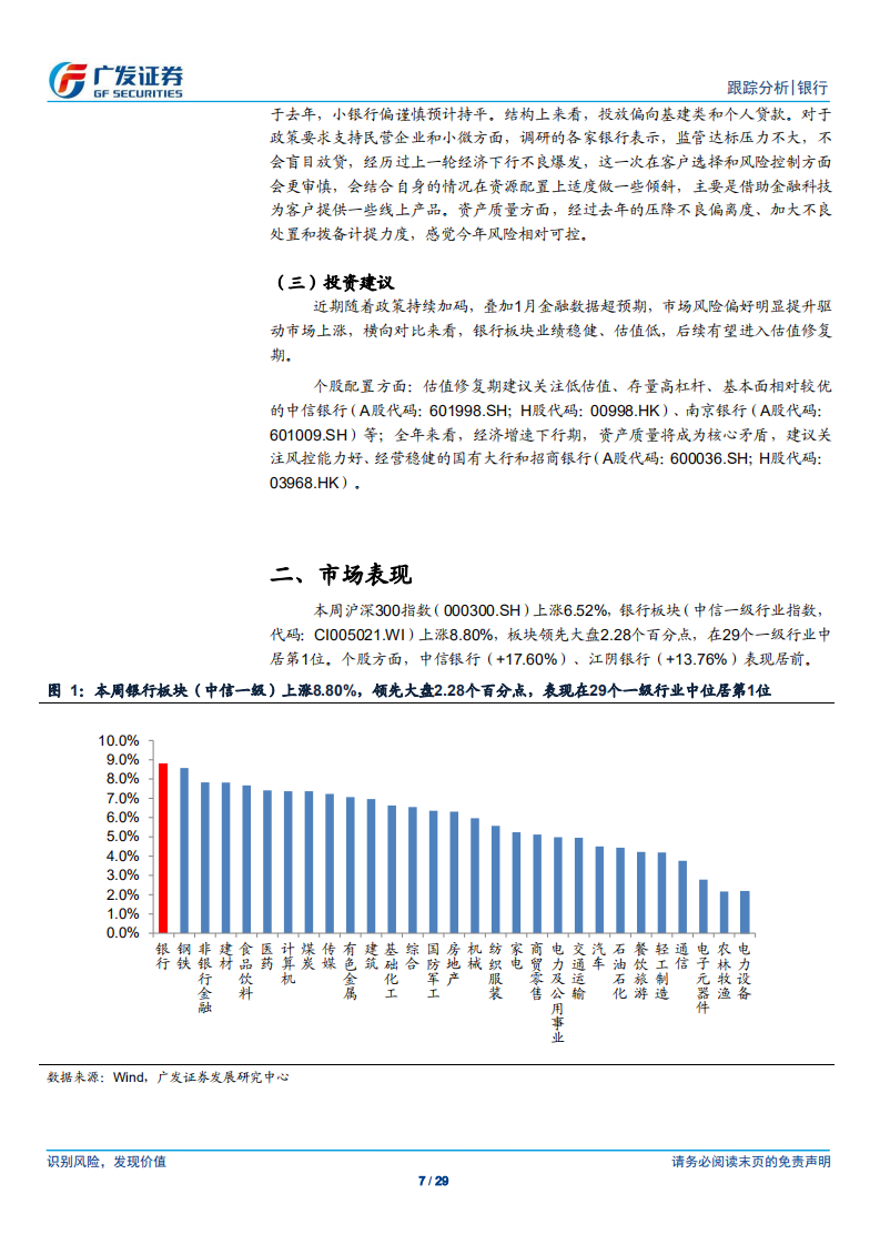 银行行业：信贷节奏前移，估值修复继续.pdf 第7页