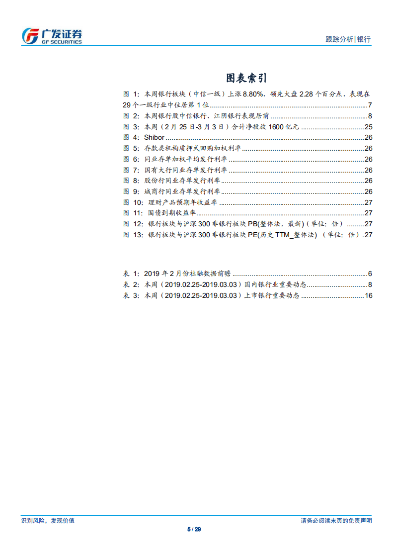 银行行业：信贷节奏前移，估值修复继续.pdf 第5页