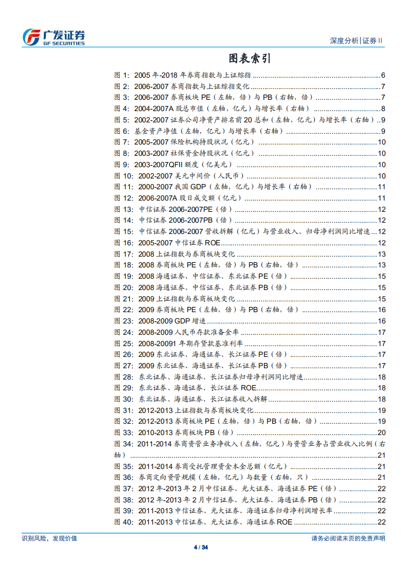 证券Ⅱ行业深度：寻找证券板块价值重估逻辑.pdf 第4页