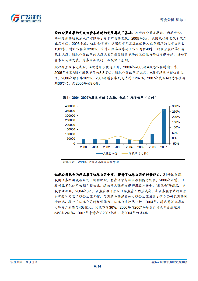 证券Ⅱ行业深度：寻找证券板块价值重估逻辑.pdf 第8页