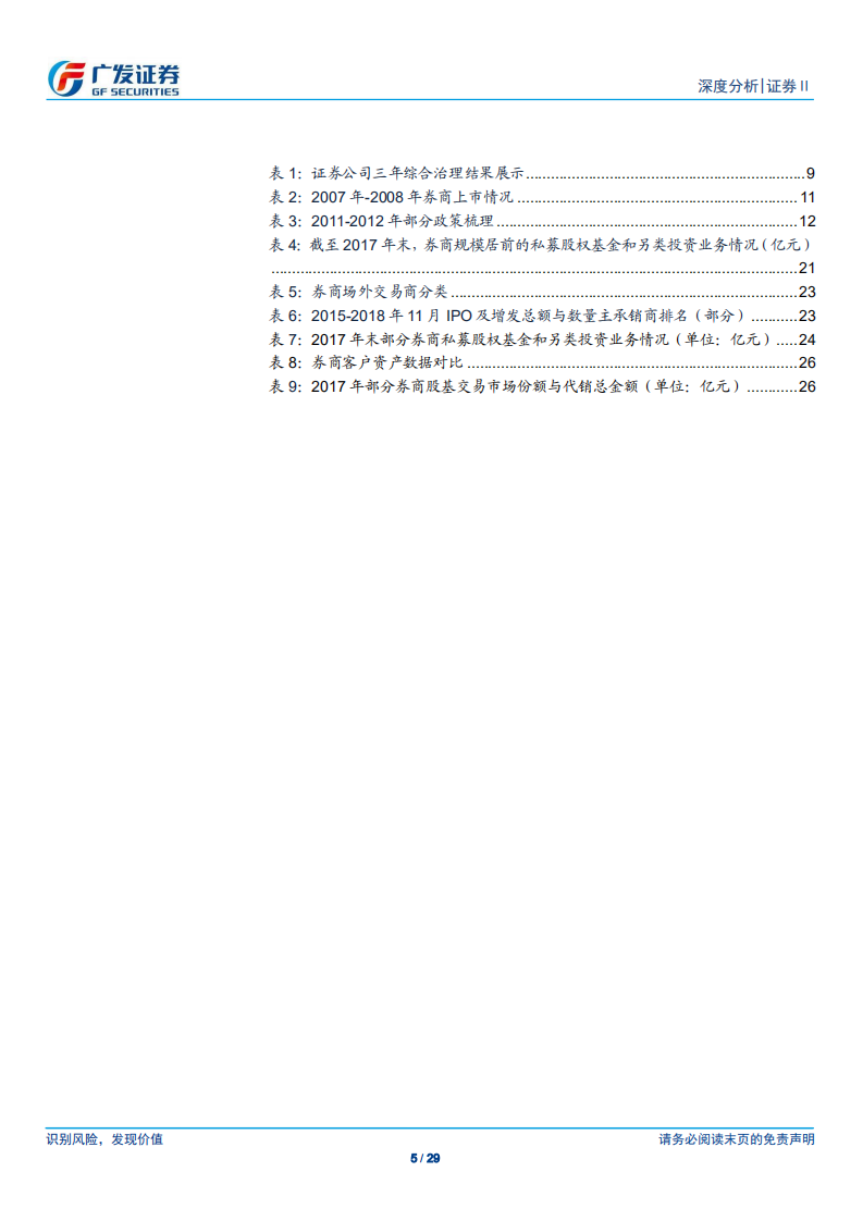 证券Ⅱ行业深度分析：从盈利模式变化看证券未来投资主线.pdf 第5页