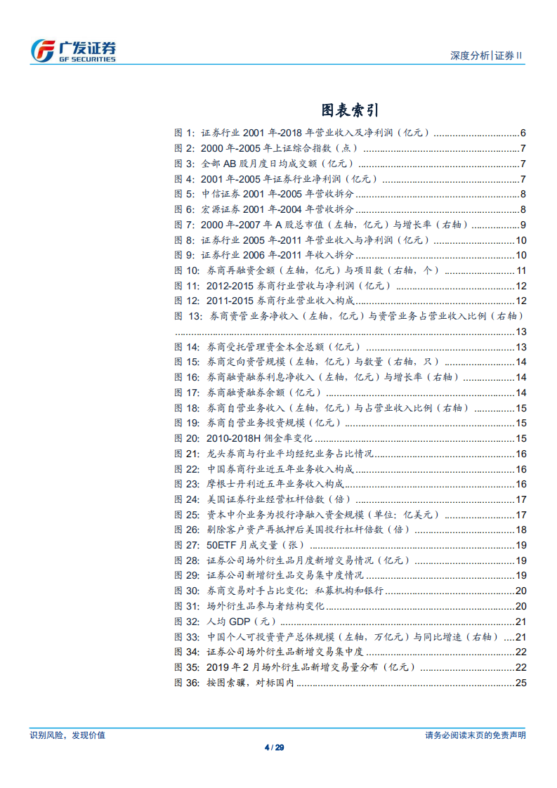 证券Ⅱ行业深度分析：从盈利模式变化看证券未来投资主线.pdf 第4页