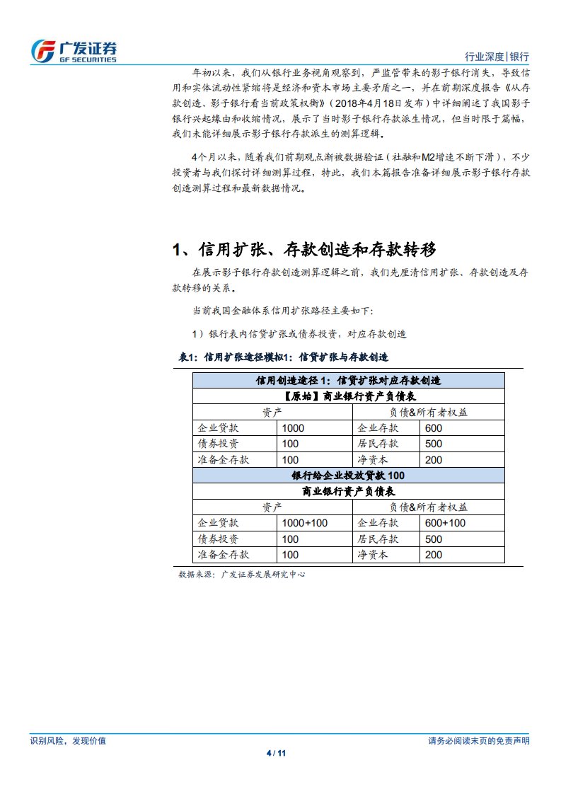 银行行业：影子银行创造的存款还剩多少？.pdf 第4页