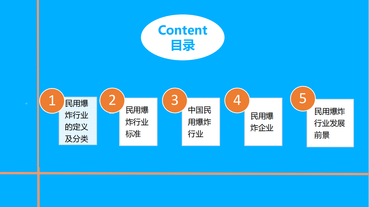 2018年全球及中国汽车零部件行业市场前景研究报告.pdf 第2页