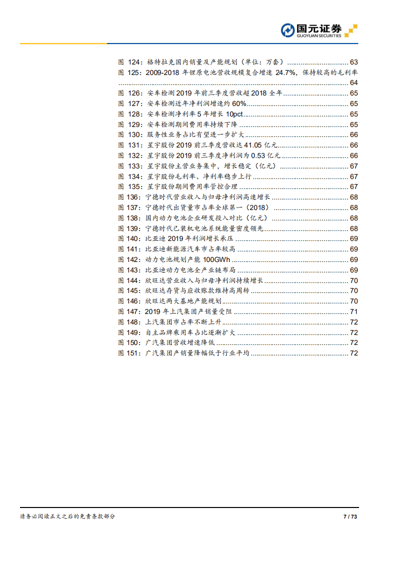2020年汽车与汽车零部件行业策略报告：曙光将至，车市波动下的结构性机会.pdf 第7页