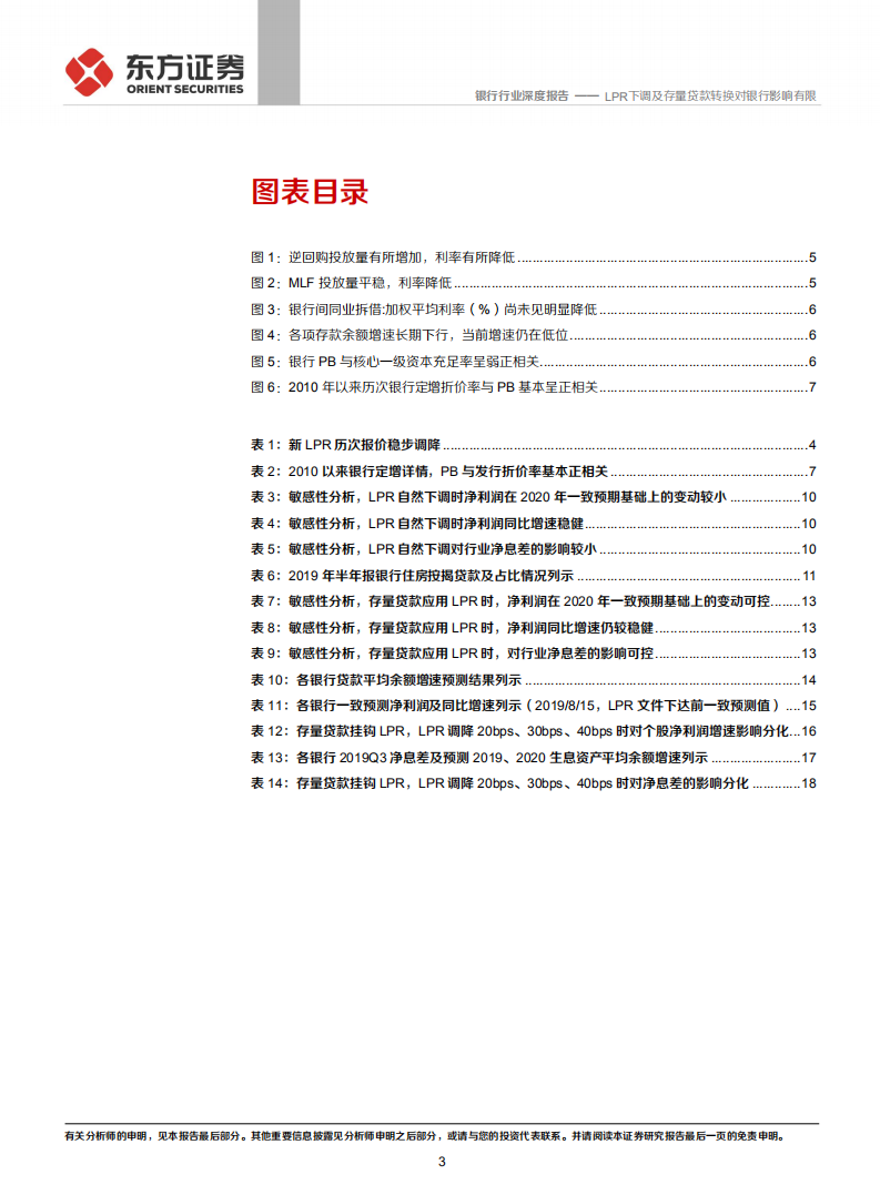 银行行业：LPR下调及存量贷款转换对银行影响有限.pdf 第3页