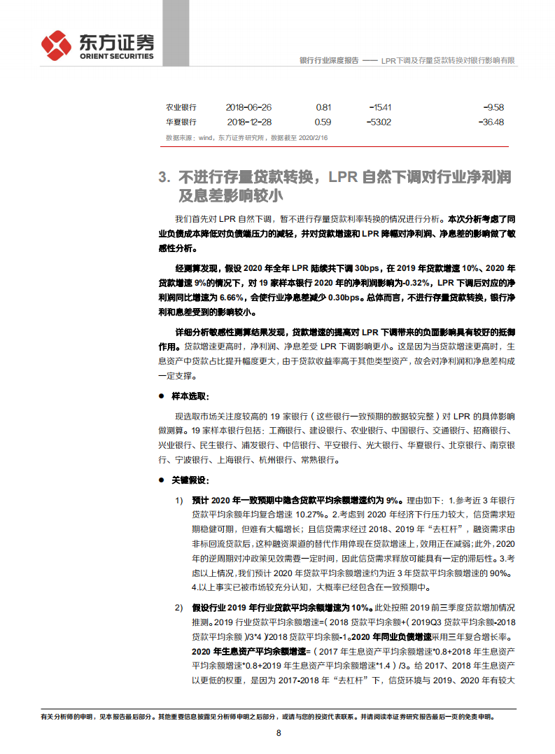 银行行业：LPR下调及存量贷款转换对银行影响有限.pdf 第8页