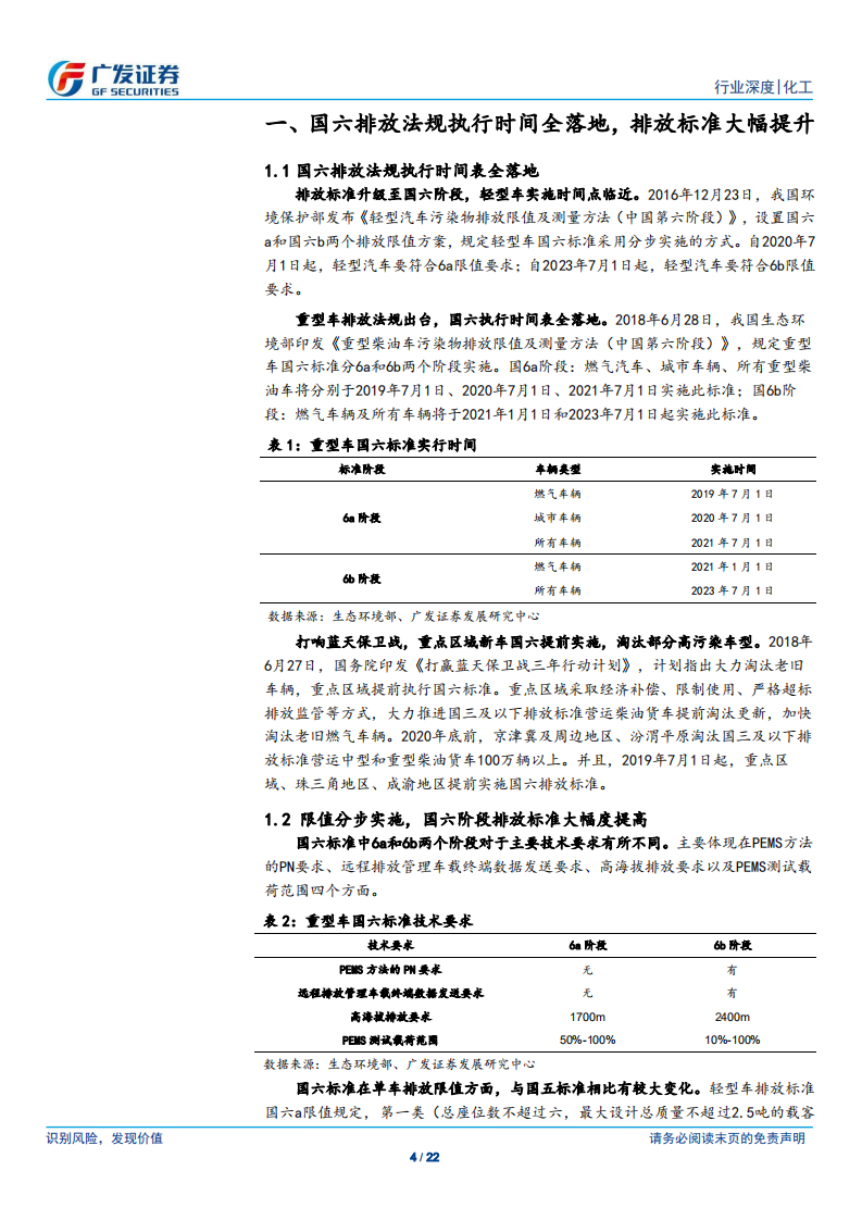 车用催化剂行业：国六执行在即，催化材料成长空间广阔 (1).pdf 第4页