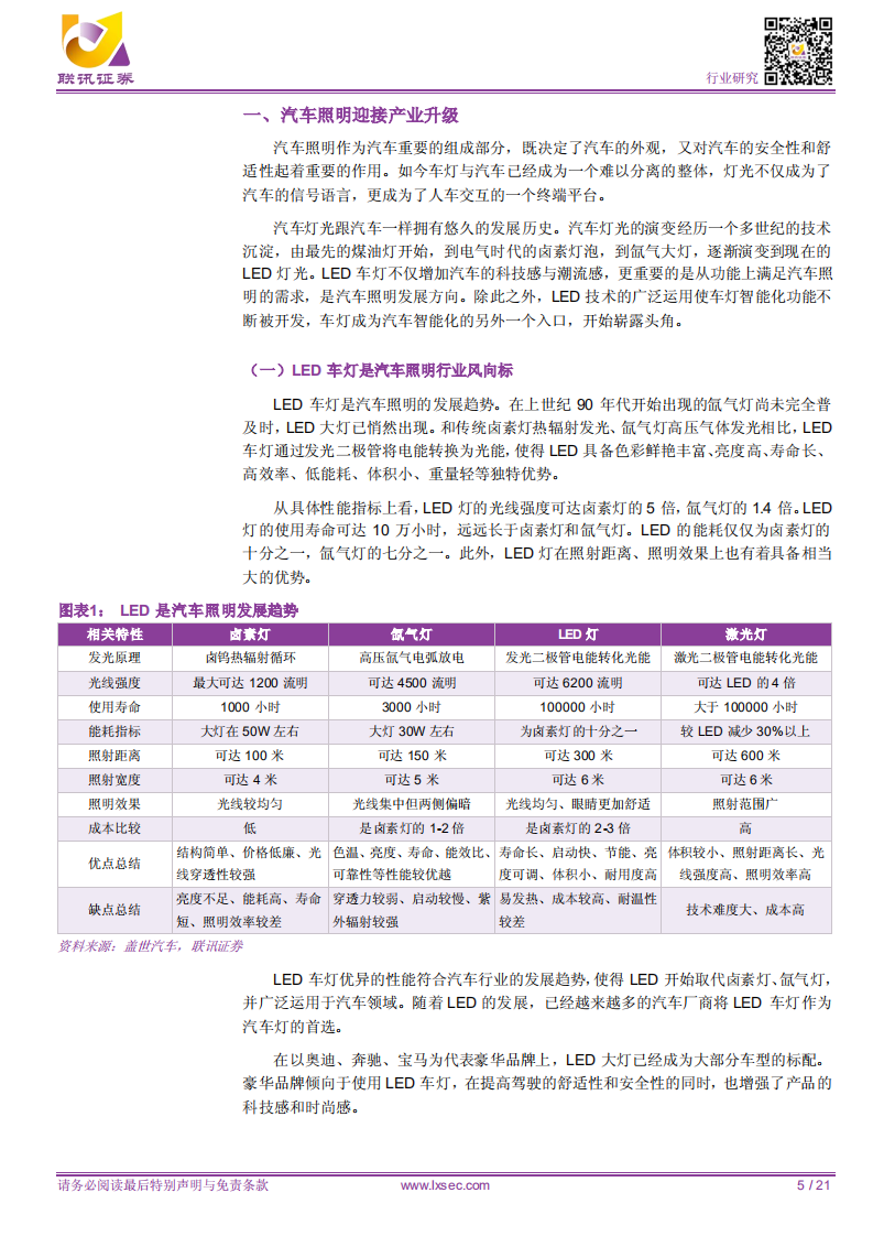 从产业升级视角看车灯行业发展机遇.pdf 第5页