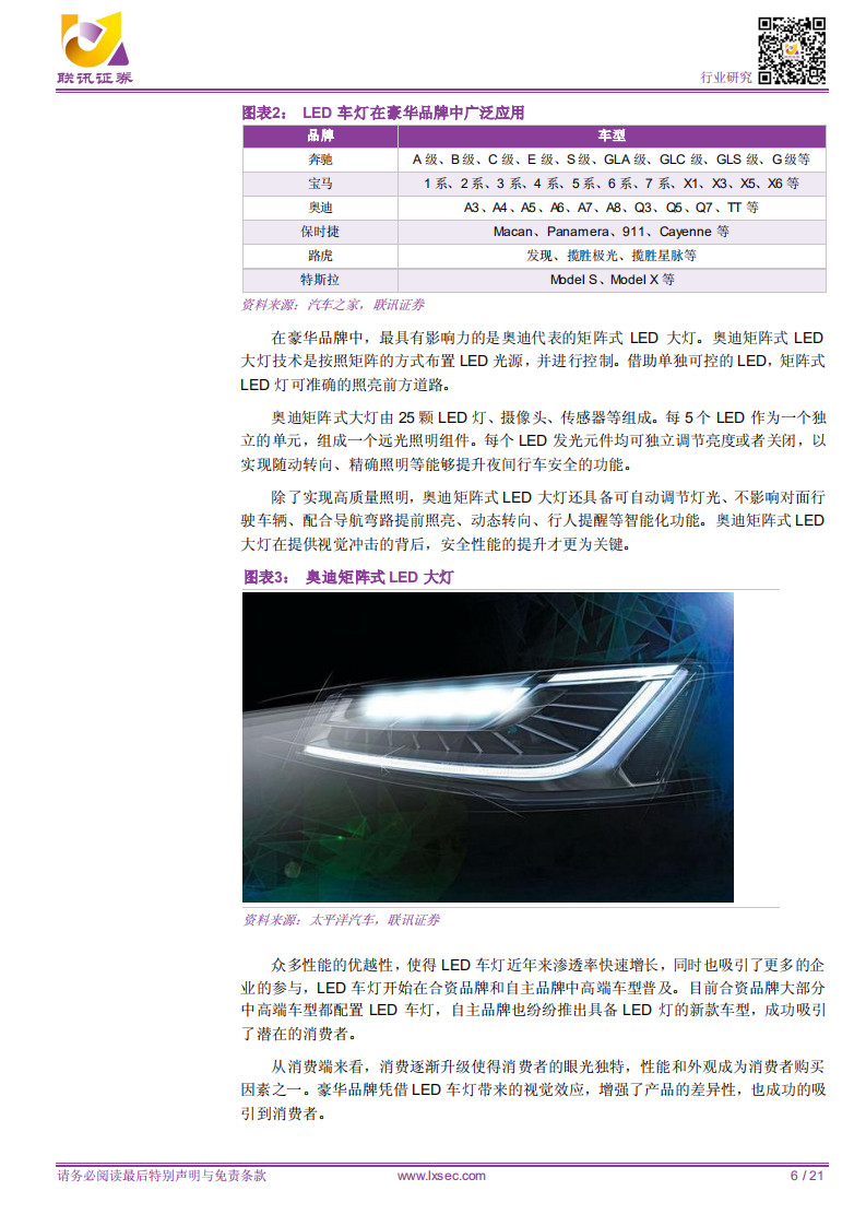 从产业升级视角看车灯行业发展机遇.pdf 第6页