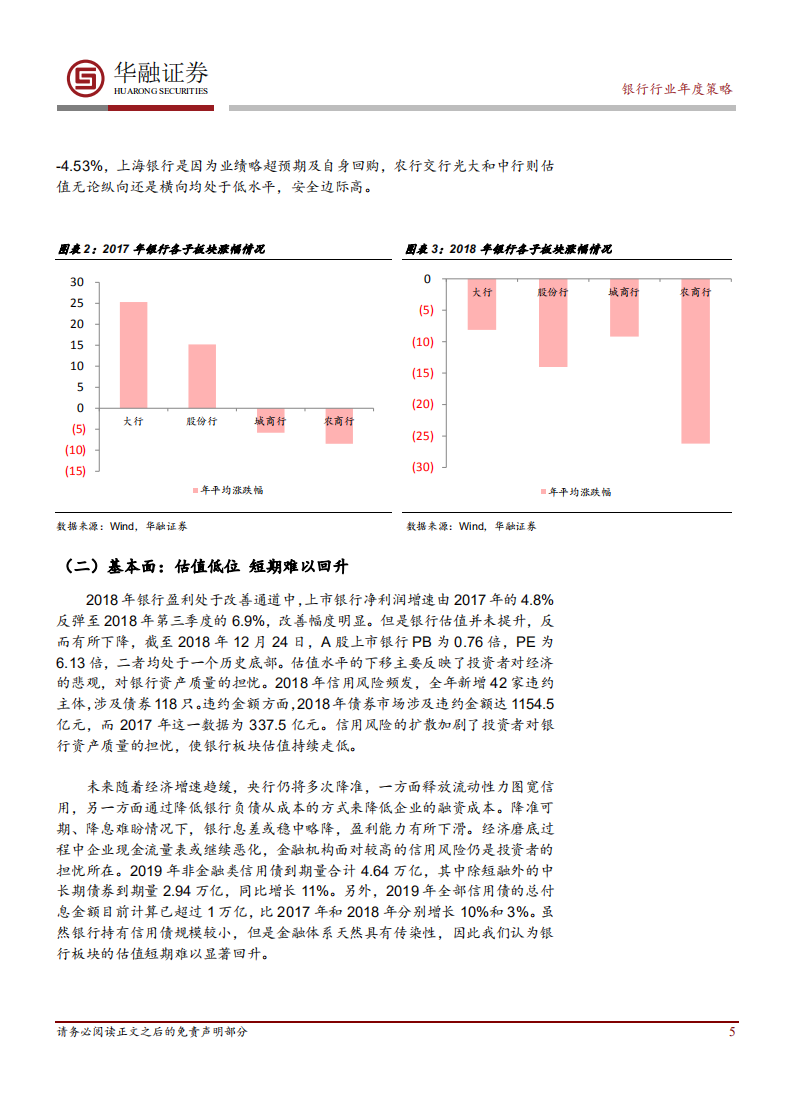 银行行业2019年年度策略：信用渐纾，业绩渐落.pdf 第5页