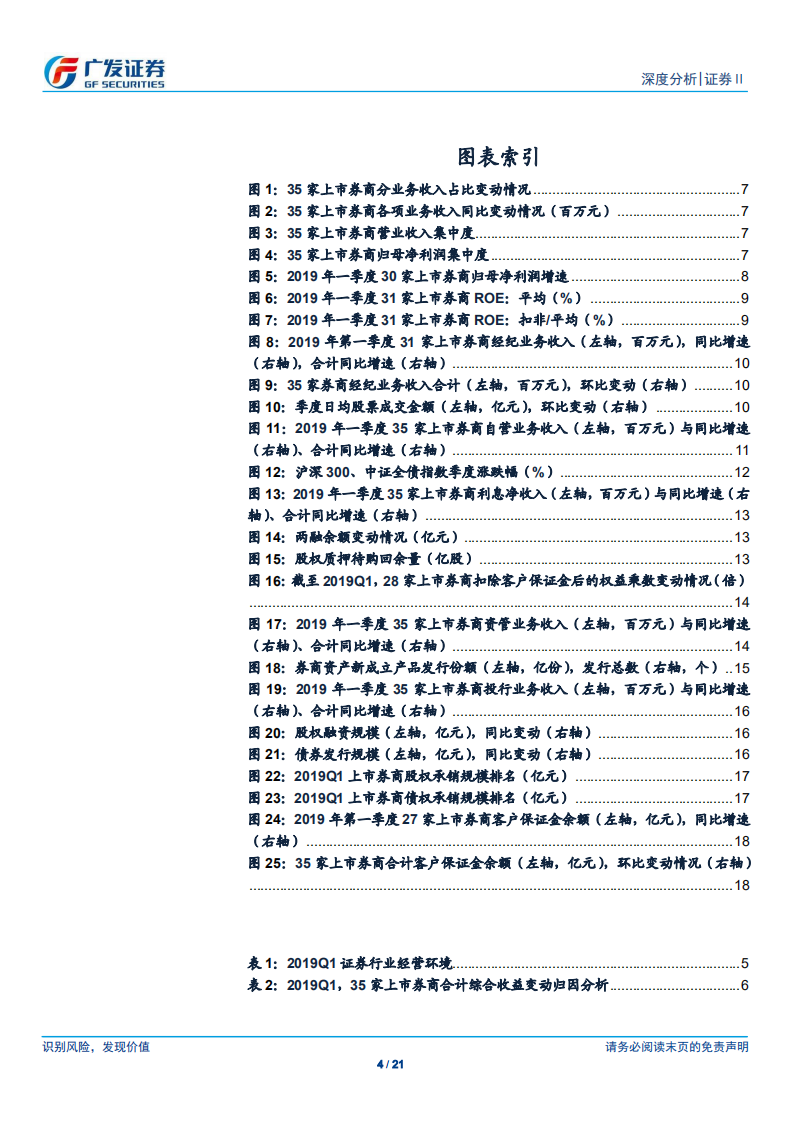 证券Ⅱ行业深度分析：自营与经纪表现良好，贝塔属性一览无余.pdf 第4页