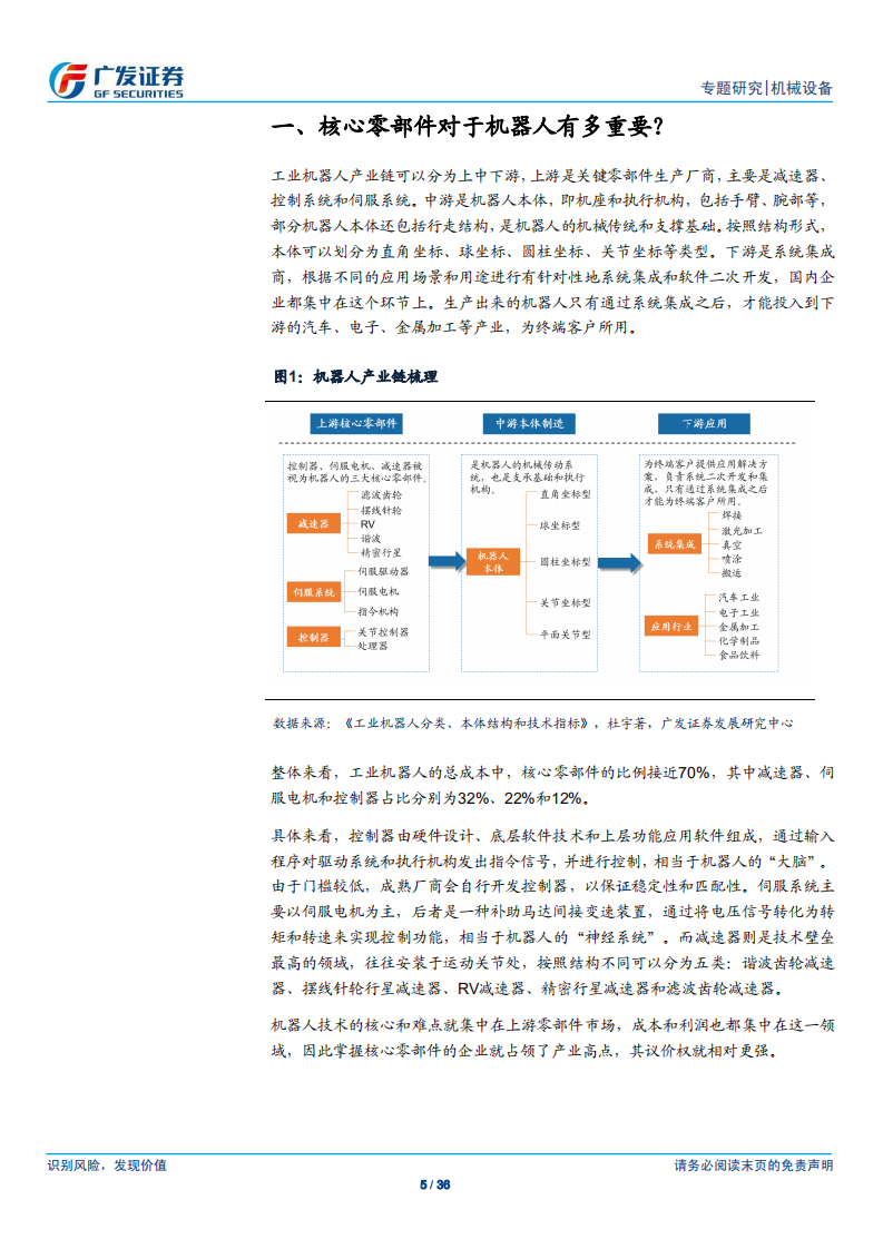 机器人系列报告（三）：核心零部件国产化对机器人行业的影响分析.pdf 第5页