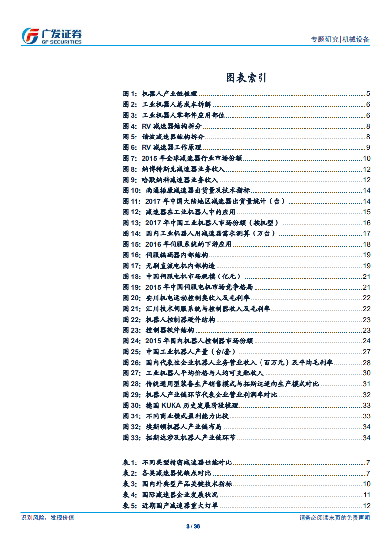 机器人系列报告（三）：核心零部件国产化对机器人行业的影响分析.pdf 第3页