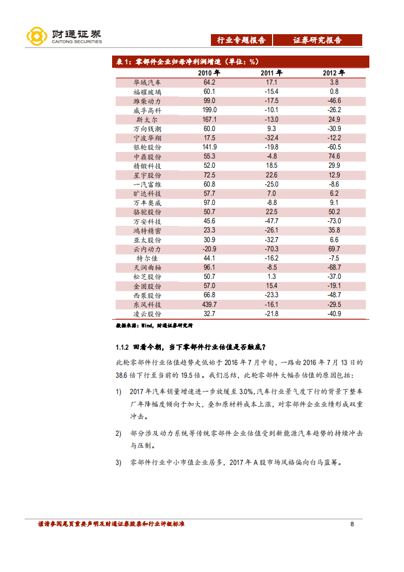 零部件行业深度报告之二：低洼至，布局时，零部件阿尔法何处寻.pdf 第8页