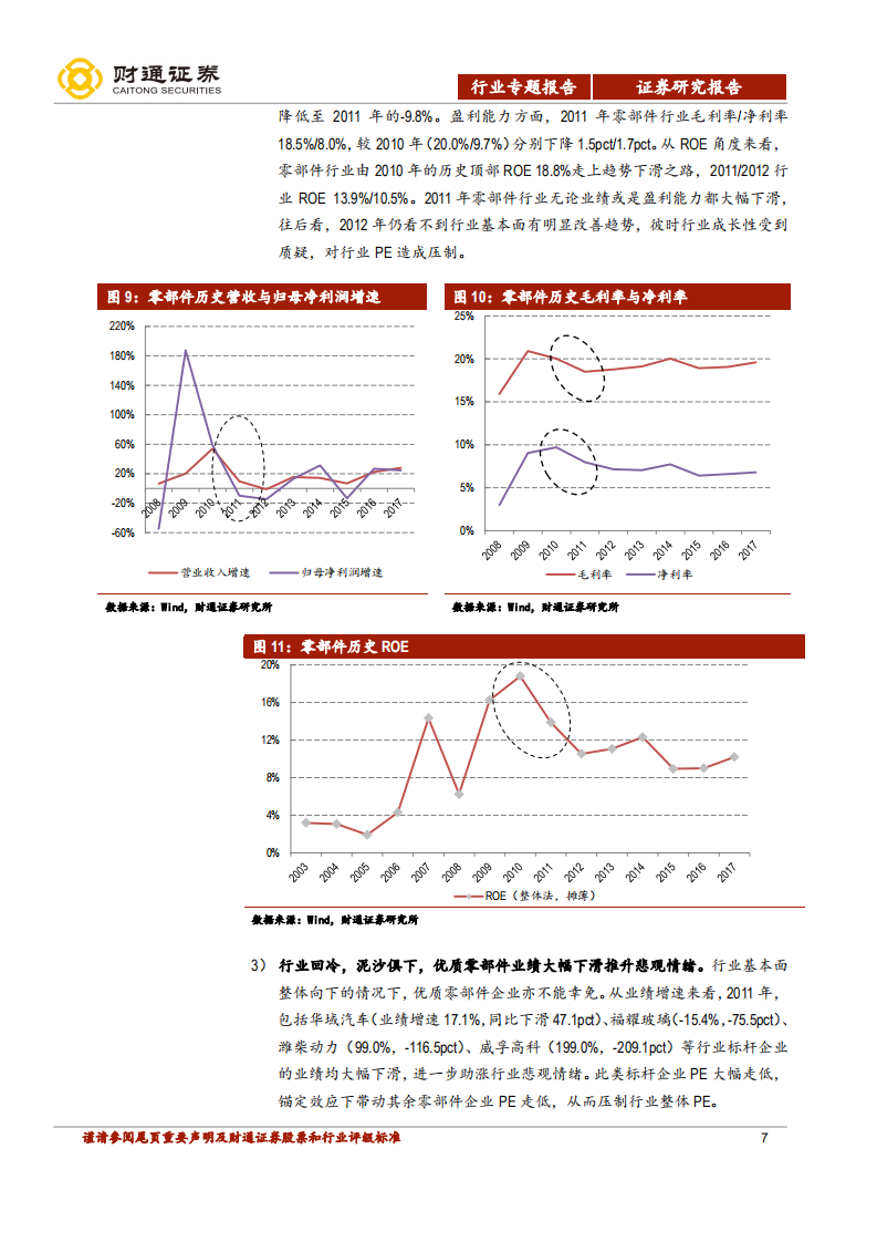 零部件行业深度报告之二：低洼至，布局时，零部件阿尔法何处寻.pdf 第7页