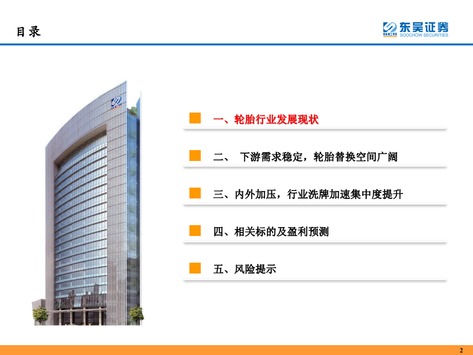 轮胎行业：内外加压，胜者为王.pdf 第3页