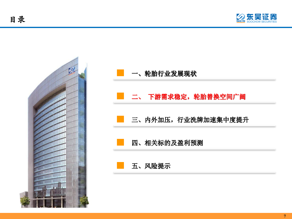 轮胎行业：内外加压，胜者为王.pdf 第8页
