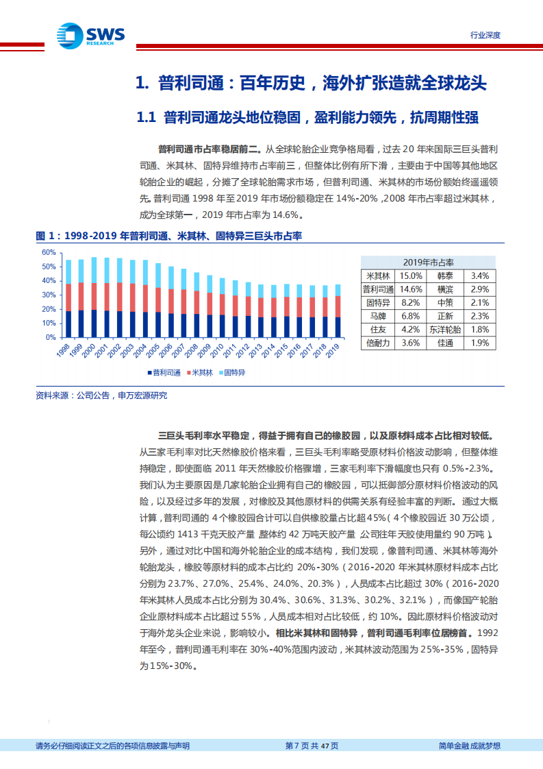 轮胎行业报告系列一：从普利司通发展历程，展望中国轮胎龙头崛起-20210615.pdf 第7页