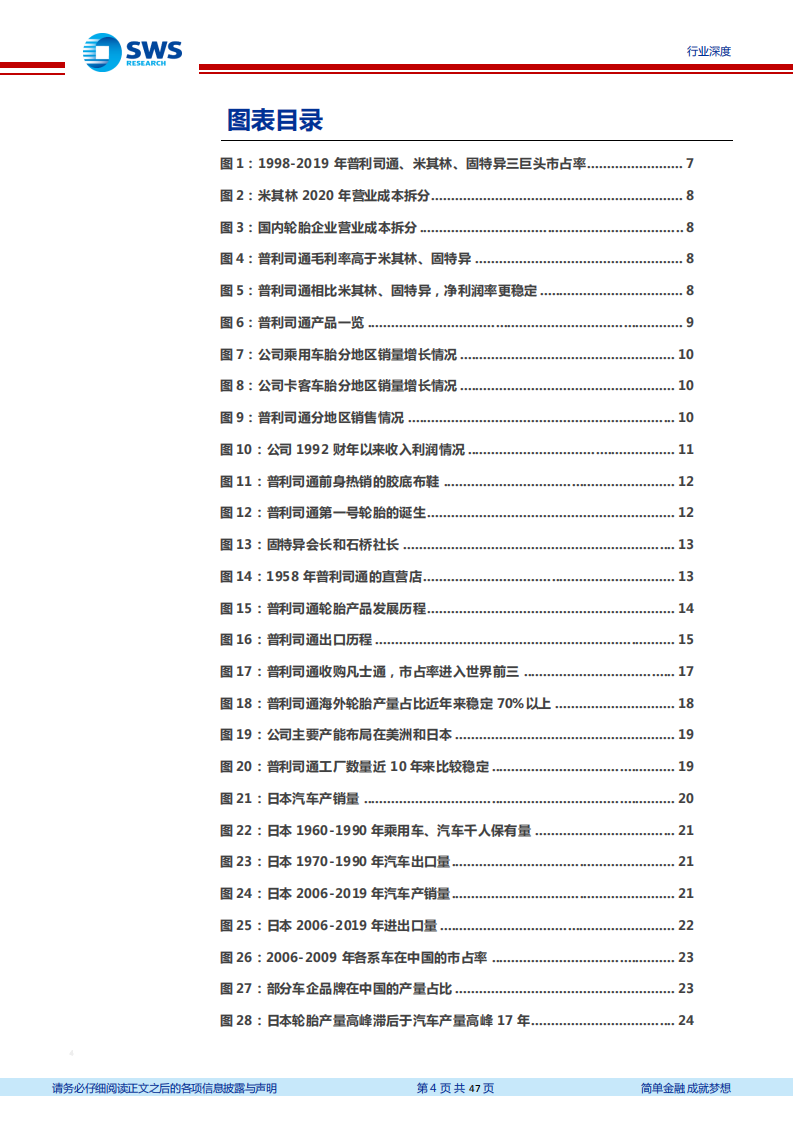 轮胎行业报告系列一：从普利司通发展历程，展望中国轮胎龙头崛起-20210615.pdf 第4页