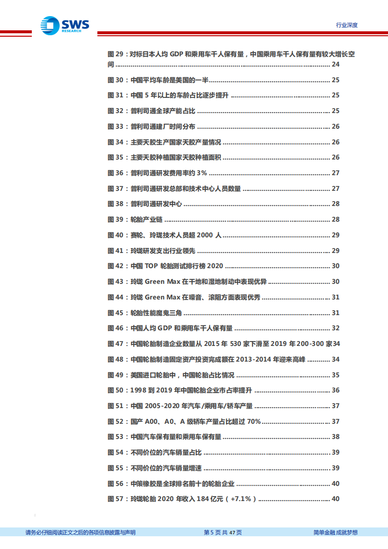 轮胎行业报告系列一：从普利司通发展历程，展望中国轮胎龙头崛起-20210615.pdf 第5页