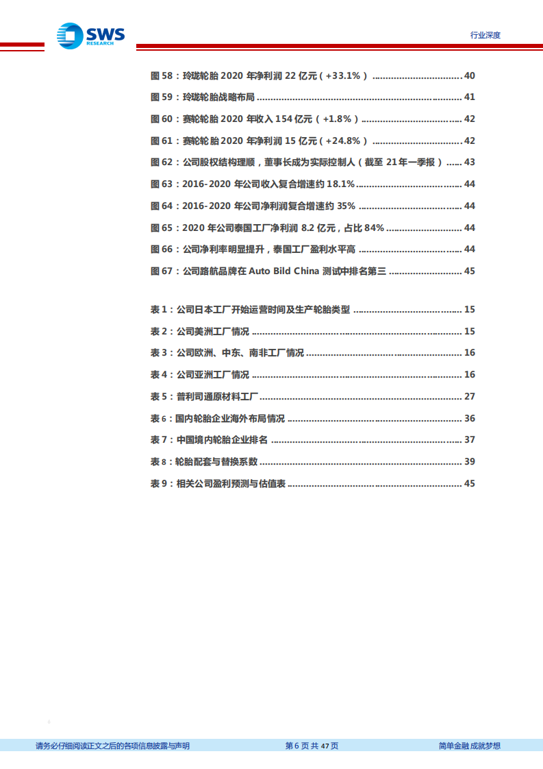轮胎行业报告系列一：从普利司通发展历程，展望中国轮胎龙头崛起-20210615.pdf 第6页