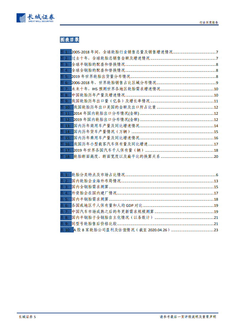 轮胎行业大趋势专题报告（一）：柳暗花明：国内半钢胎存在重大机遇.pdf 第5页