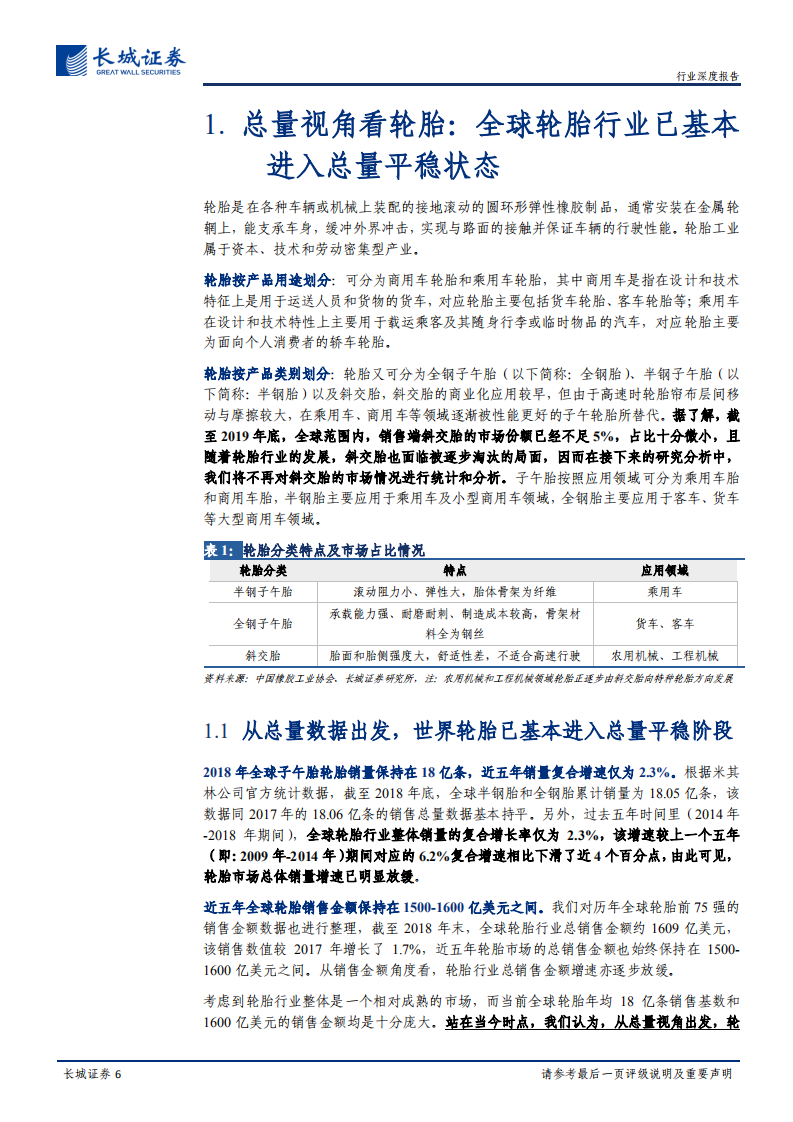 轮胎行业大趋势专题报告（一）：柳暗花明：国内半钢胎存在重大机遇.pdf 第6页