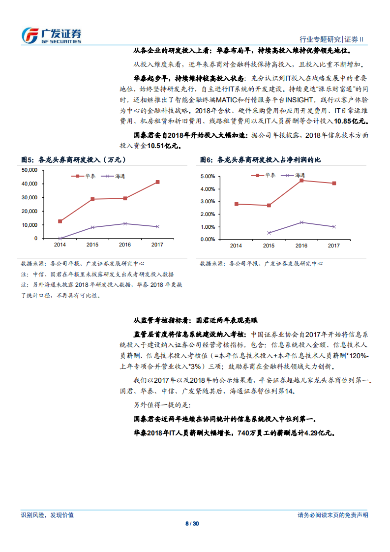 证券Ⅱ行业专题研究：从效率的角度看龙头券商估值的分化.pdf 第8页
