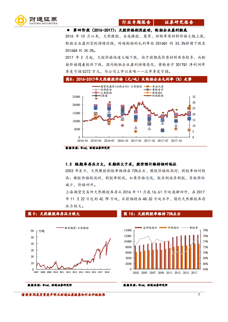 轮胎行业专题报告：周期拐点，成长起点，行业迎来最佳布局时.pdf 第7页