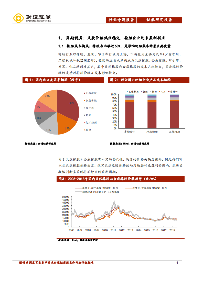轮胎行业专题报告：周期拐点，成长起点，行业迎来最佳布局时.pdf 第4页