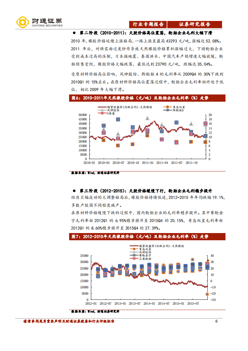 轮胎行业专题报告：周期拐点，成长起点，行业迎来最佳布局时.pdf 第6页