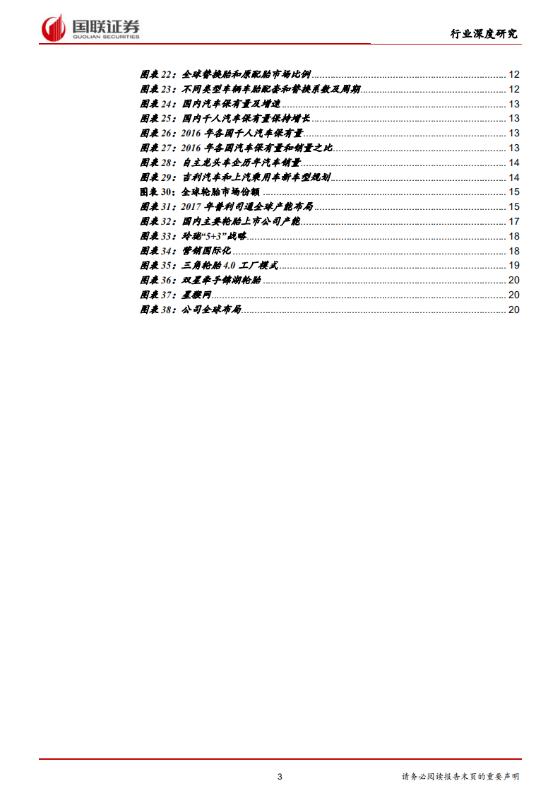 轮胎行业转型升级，民族品牌逐渐崛起.pdf 第3页