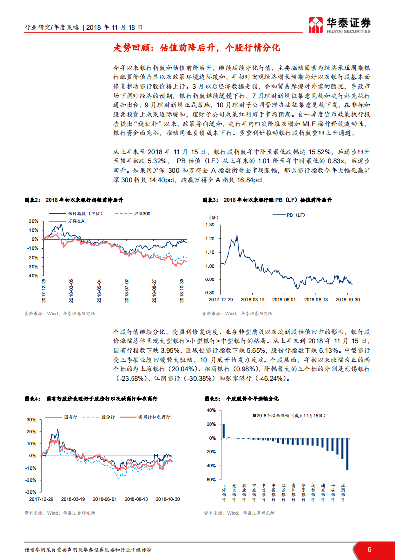 银行行业2019年投资策略：量升价稳，正是春暖好时节.pdf 第6页