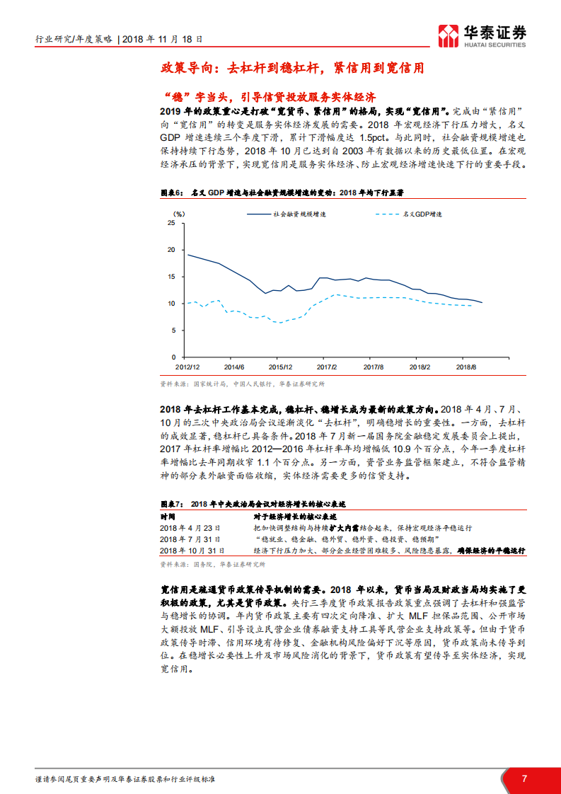 银行行业2019年投资策略：量升价稳，正是春暖好时节.pdf 第7页