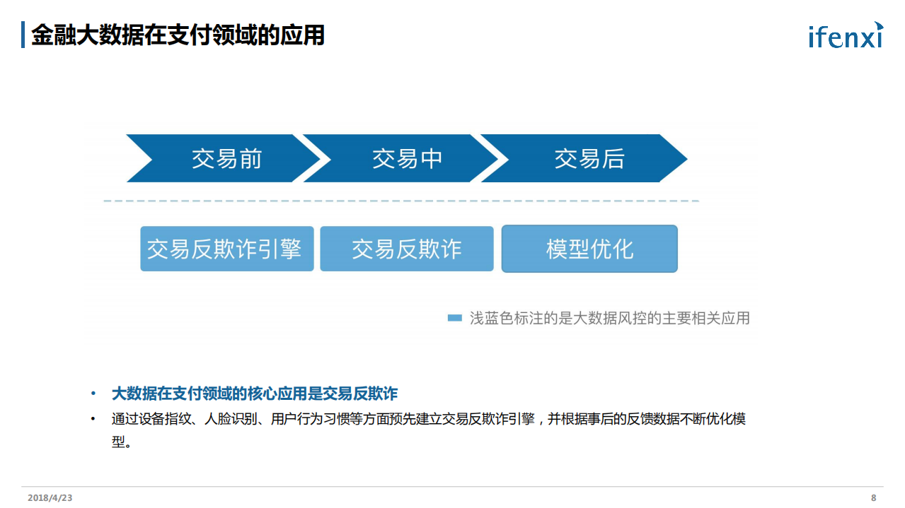 中国金融大数据行业报告.pdf 第8页