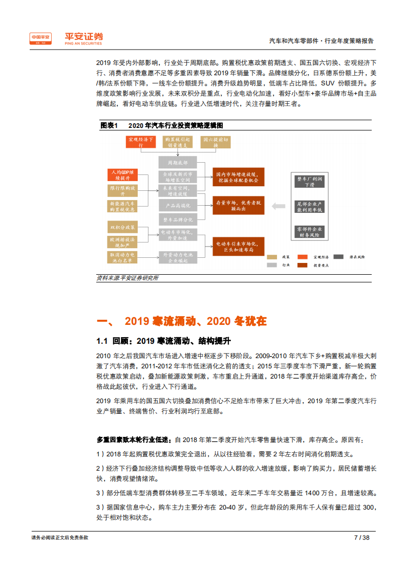 汽车和汽车零部件行业2020年度策略报告：冬尤在，寻存量王者.pdf 第7页