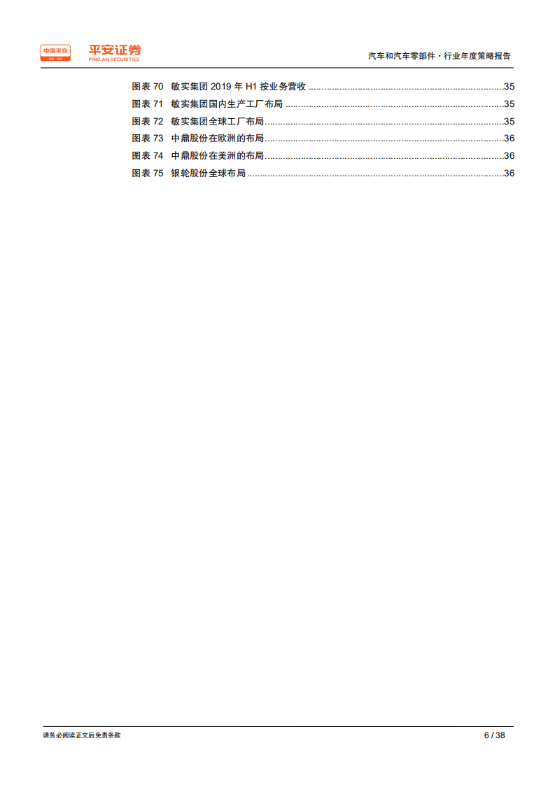 汽车和汽车零部件行业2020年度策略报告：冬尤在，寻存量王者.pdf 第6页