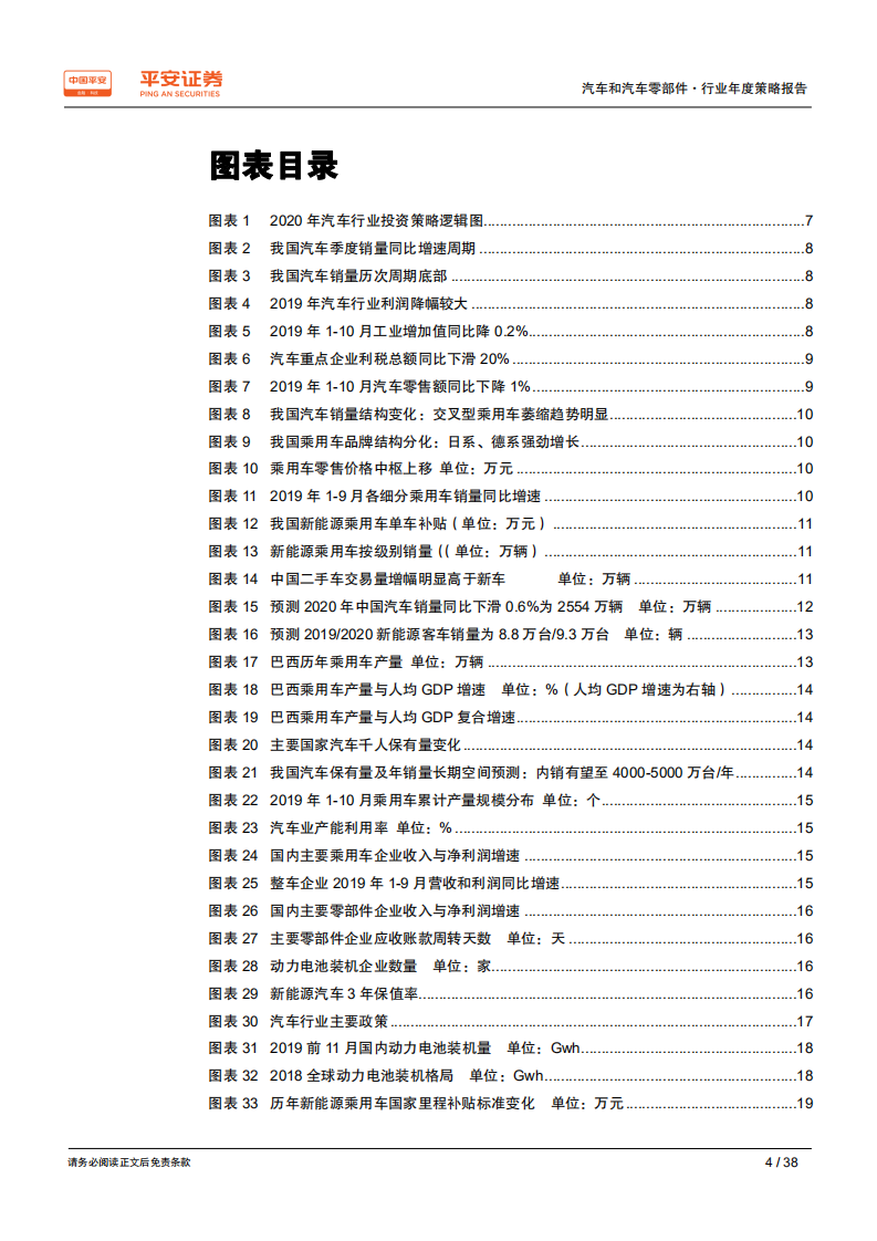 汽车和汽车零部件行业2020年度策略报告：冬尤在，寻存量王者.pdf 第4页