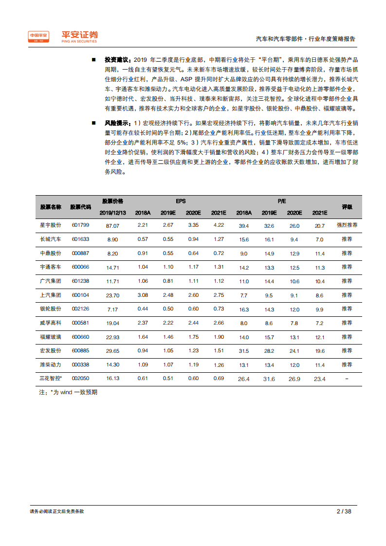 汽车和汽车零部件行业2020年度策略报告：冬尤在，寻存量王者.pdf 第2页