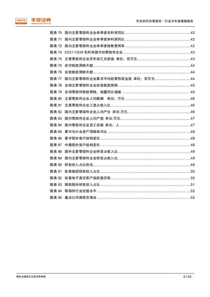 汽车和汽车零部件行业半年度策略报告：政策风云起，弱市寻金鳞.pdf 第6页