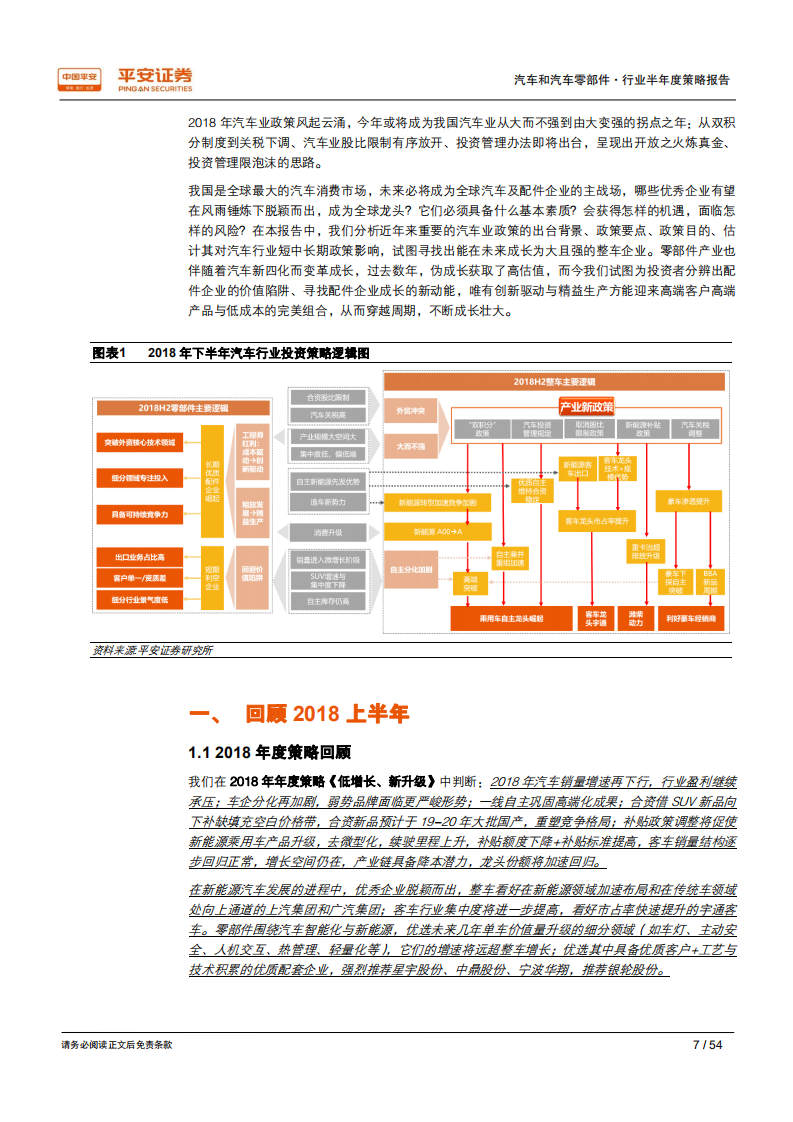 汽车和汽车零部件行业半年度策略报告：政策风云起，弱市寻金鳞.pdf 第7页