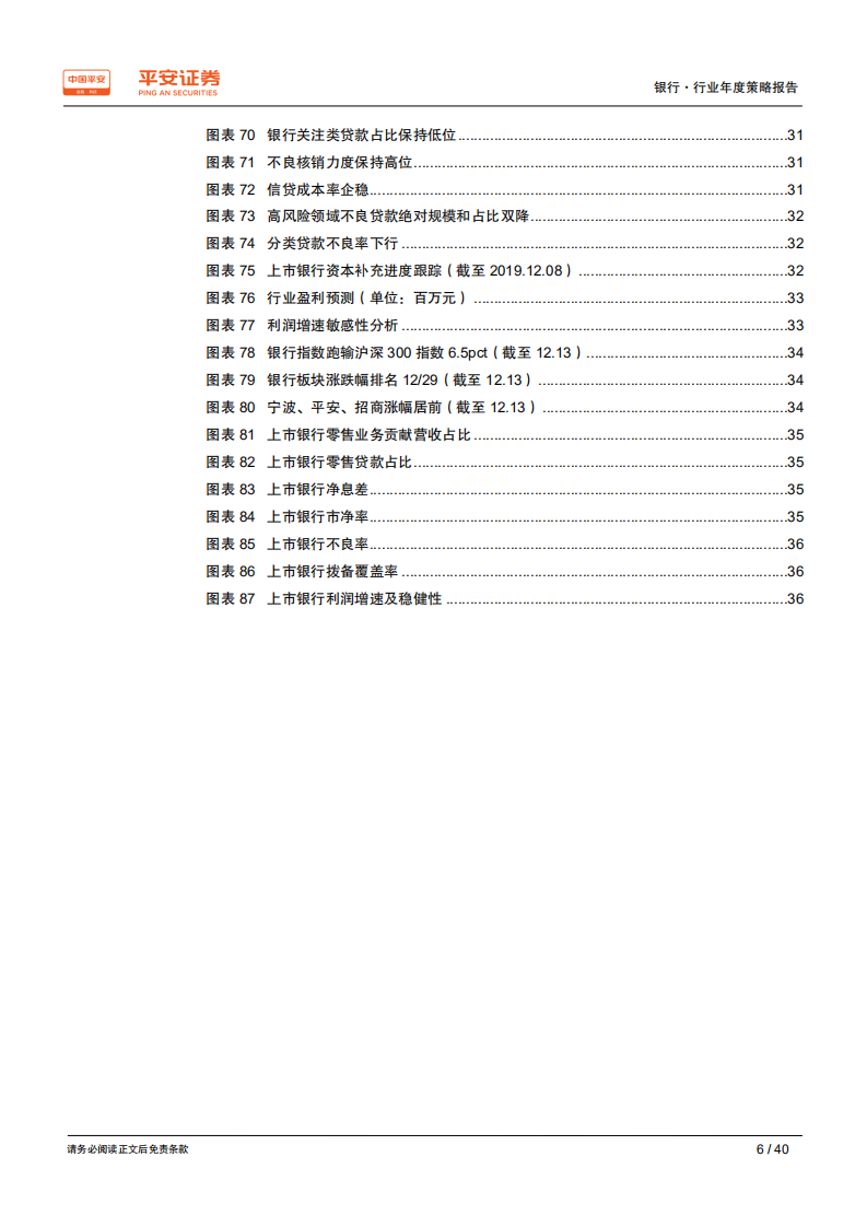 银行行业2020年度策略报告：拥抱分化，优选结构.pdf 第6页