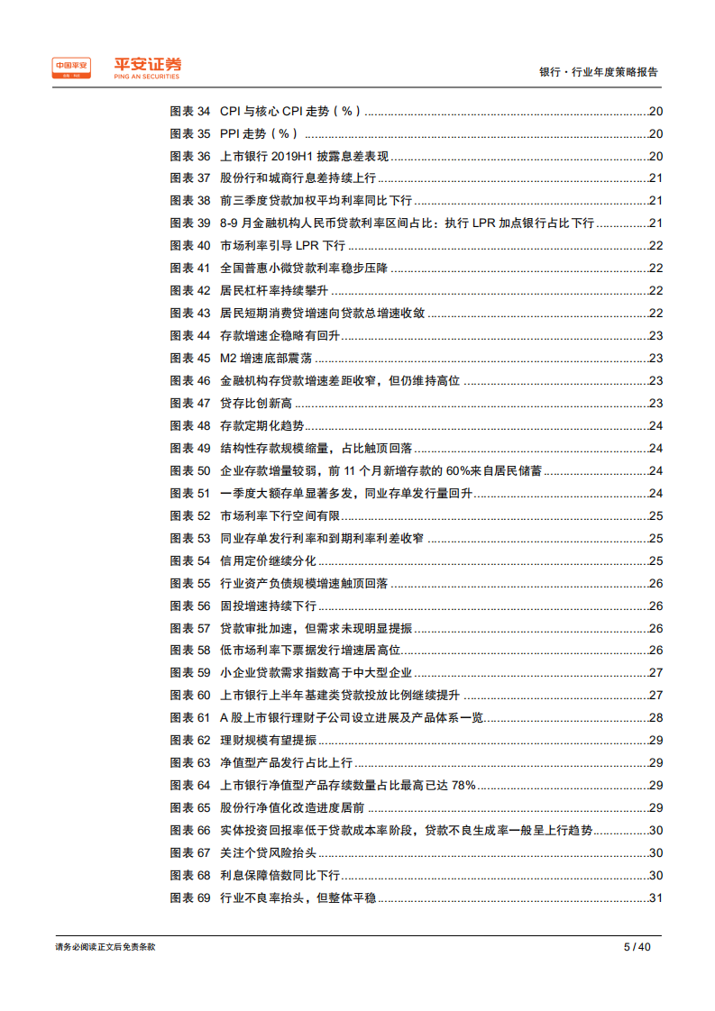 银行行业2020年度策略报告：拥抱分化，优选结构.pdf 第5页